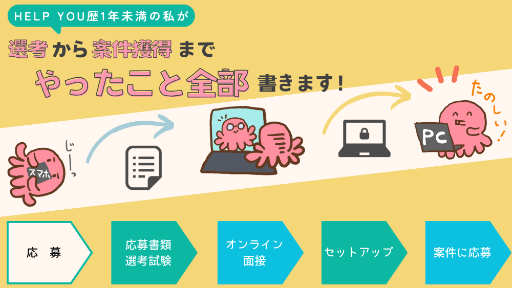 HELP YOU歴1年未満の私が選考から案件獲得までやったこと全部書きます！　くらしと仕事
